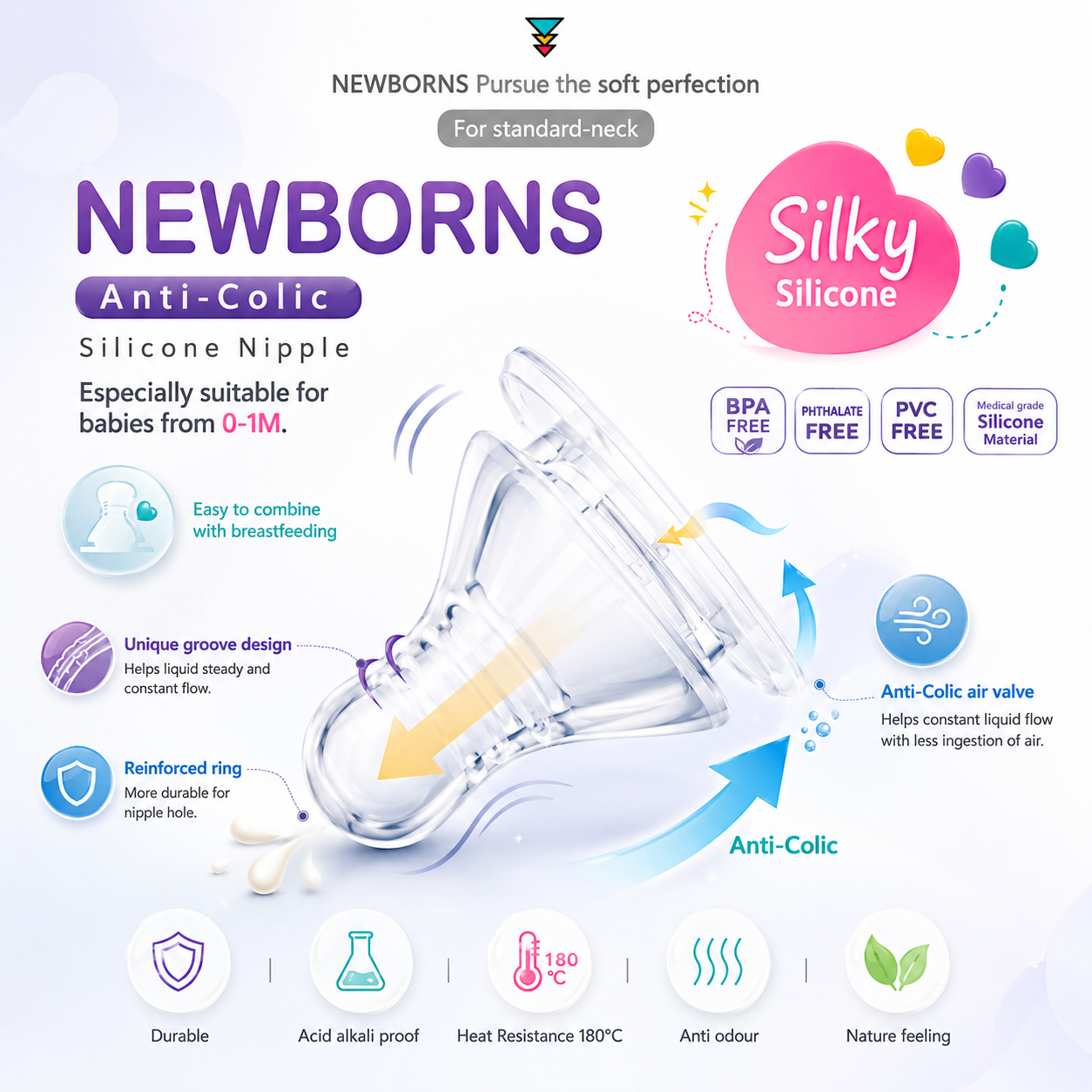 PP Feeding Bottle 60ML - Farlin