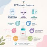 PP Feeding Bottle 60ML - Farlin