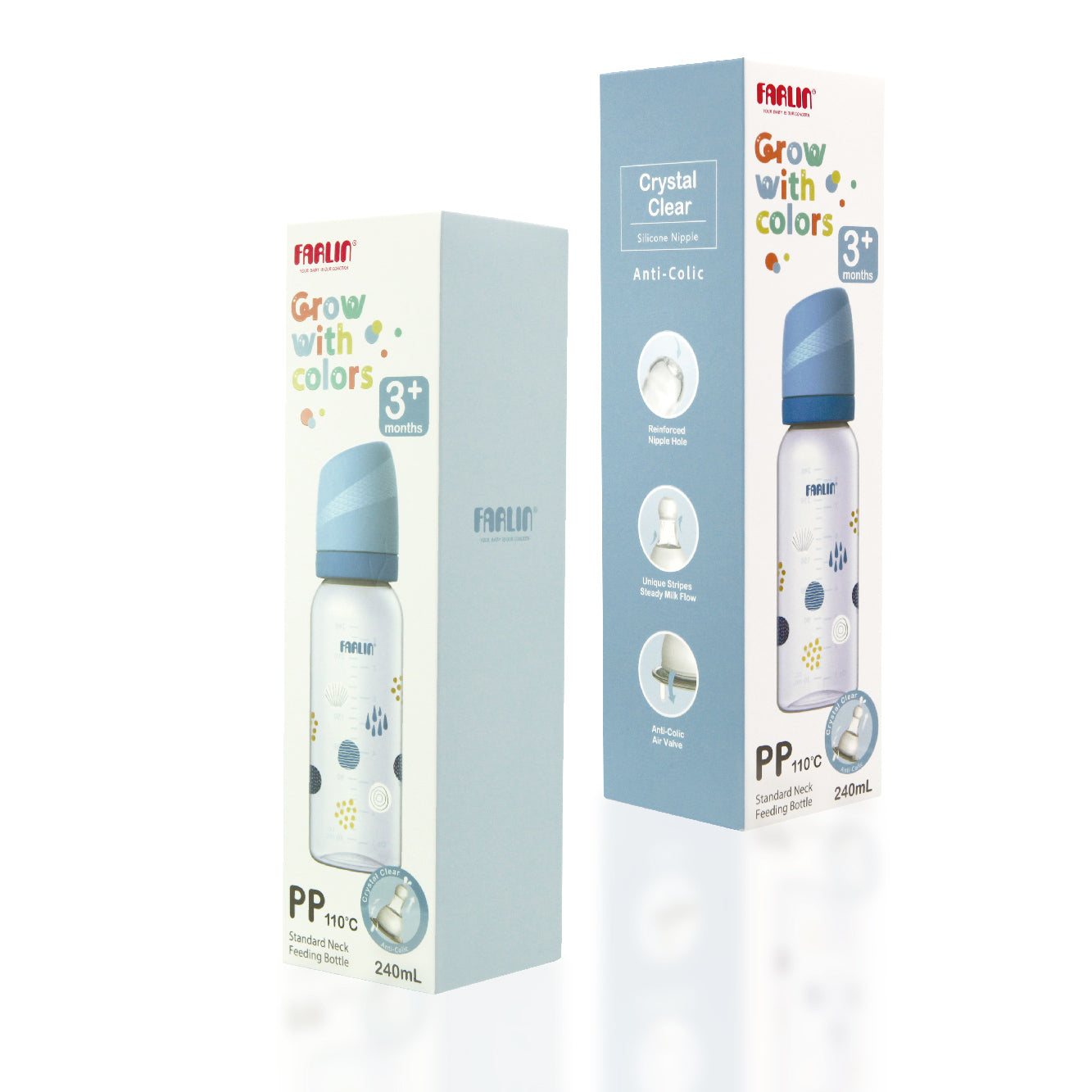 PP Feeding Bottle 240ml - Farlin