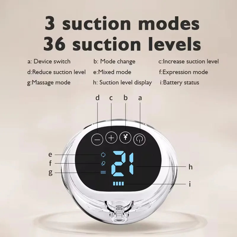 Wearable Breast Pump RH705