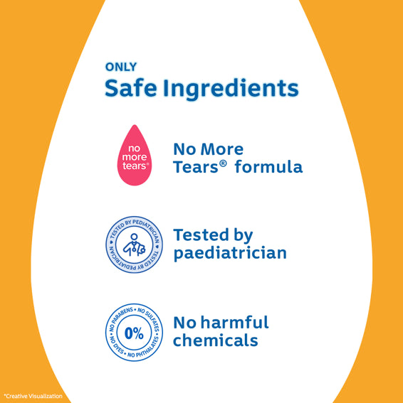 Johnson’s® Active Kids® Soft & Smooth Shampoo 200ml